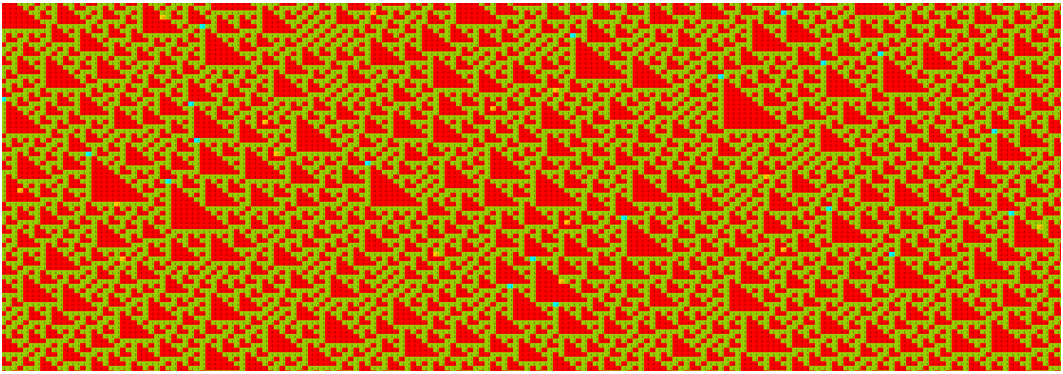 Так выглядит случайность